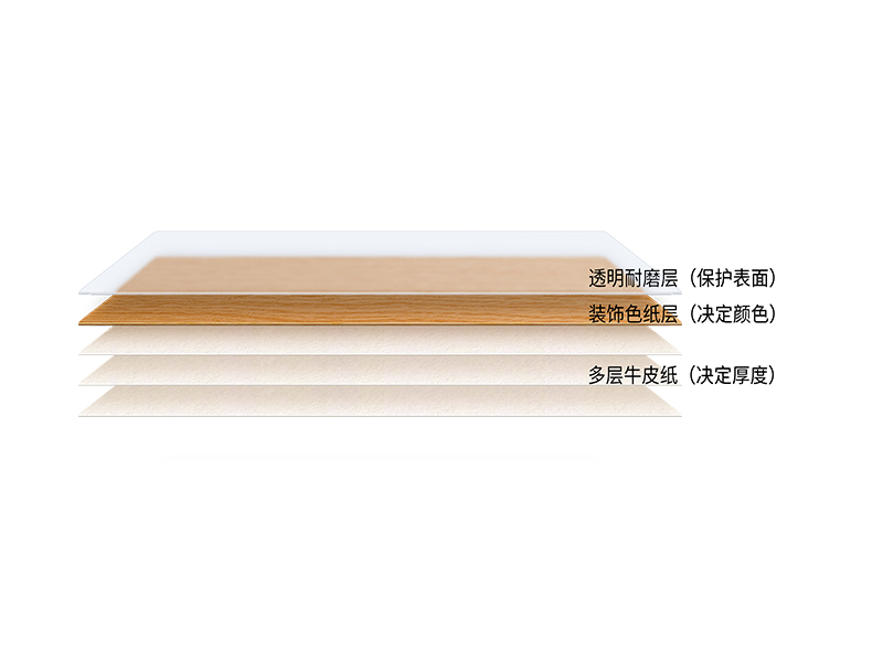 防火板